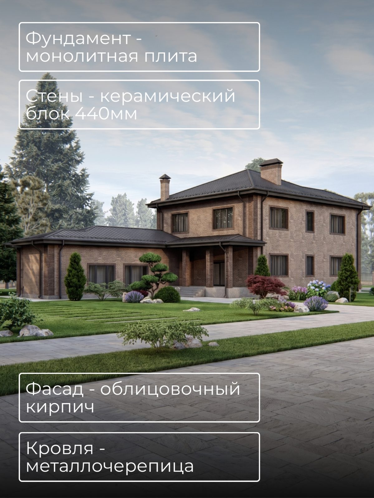 Проект дома 364 м2 / Газобетон / 2 этажа — фото 6