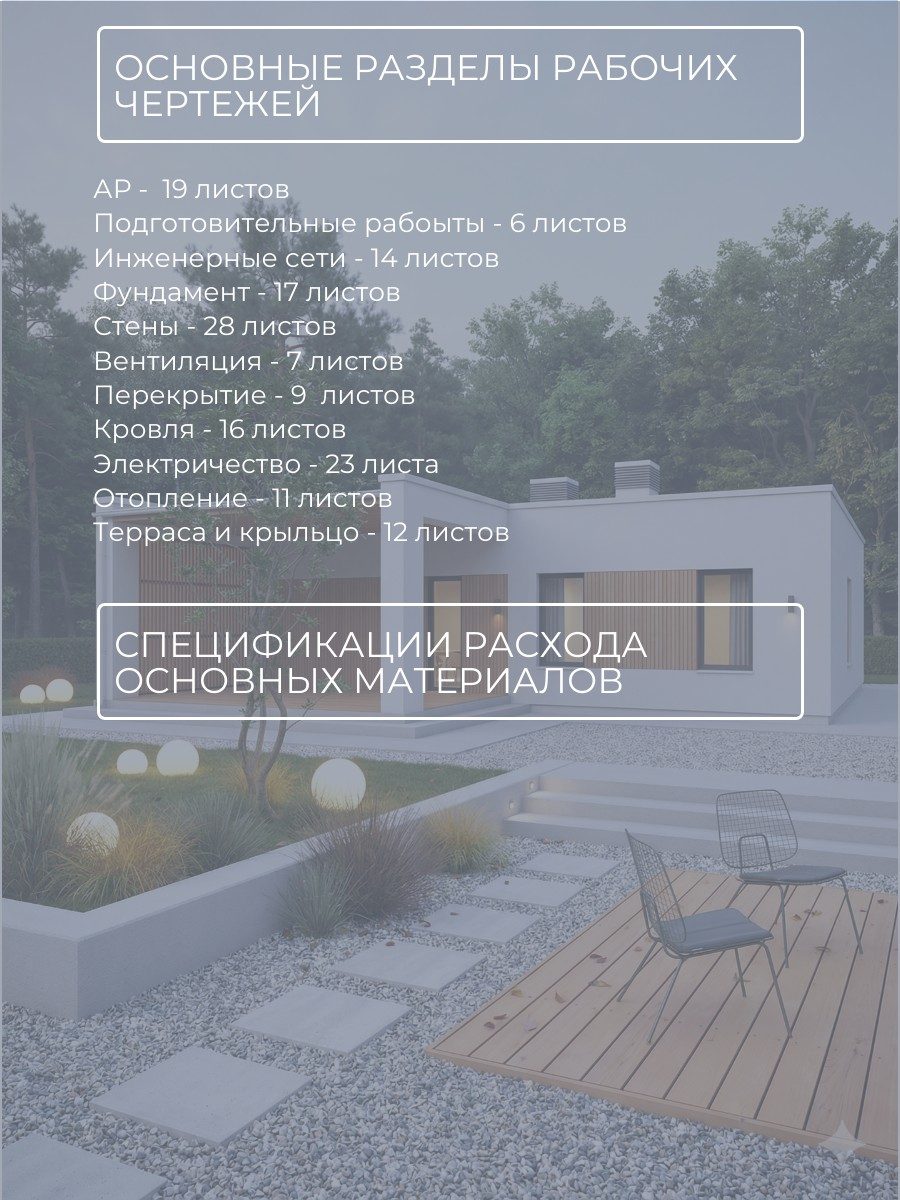 Проект дома 126 м2 / Газобетон / 1 этаж  — фото 7